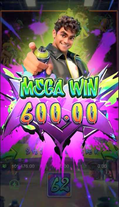 Global bet login