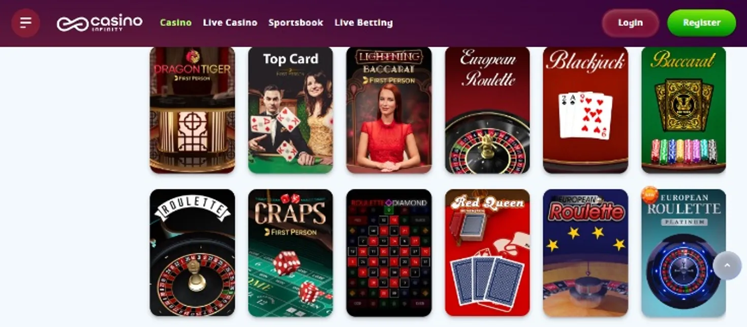 Placarbets com