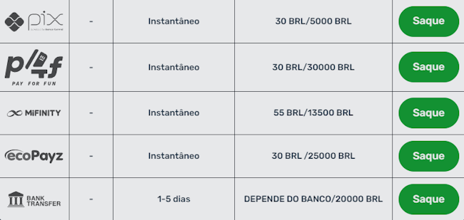 Semi final paulista 2023