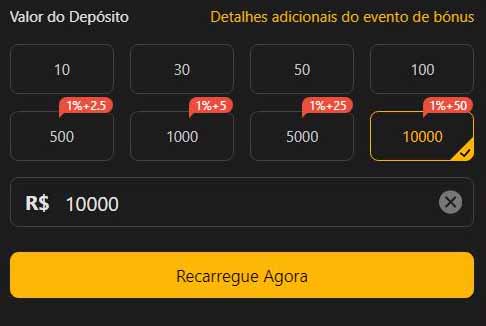 Bet365 ta fora do ar