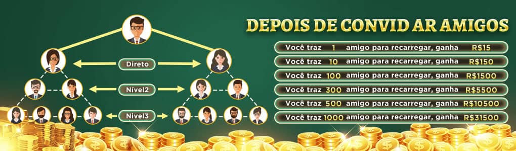 Betsport 360